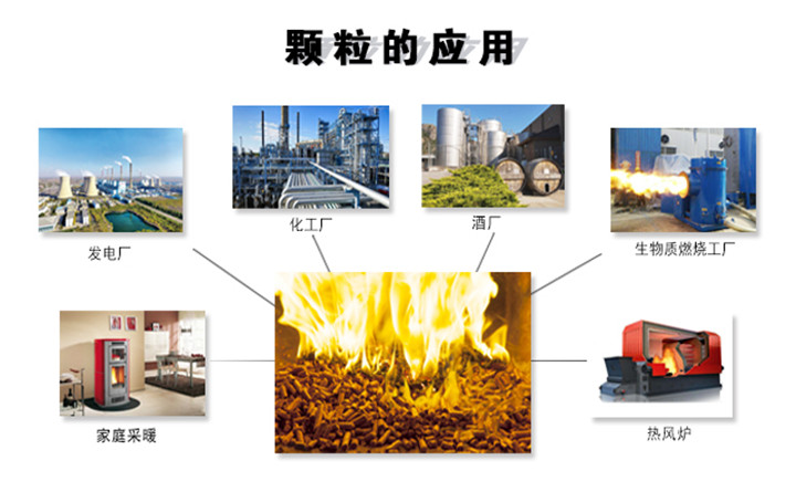 煙桿顆粒的應(yīng)用范圍 煙桿顆粒的應(yīng)用范圍